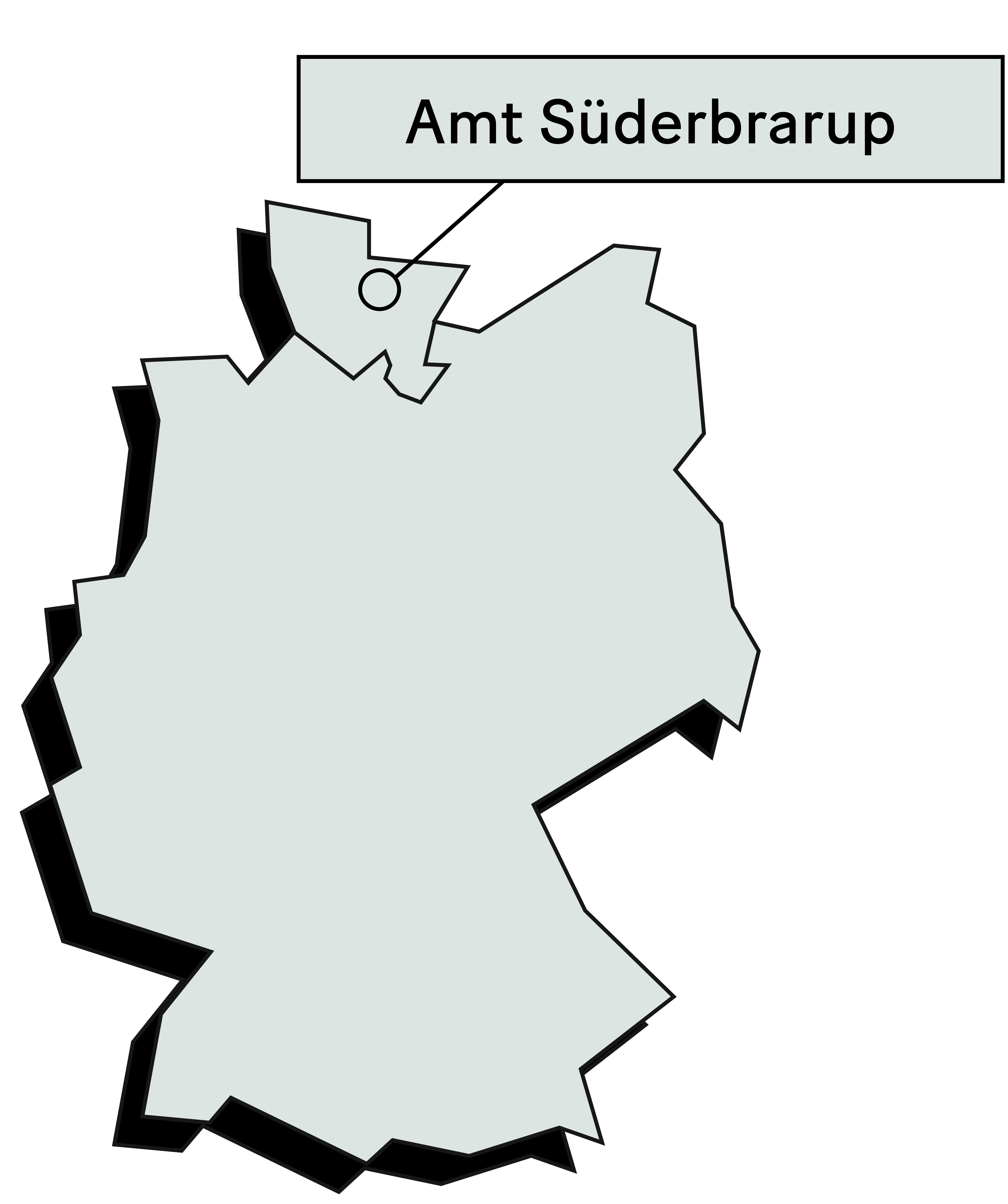 Süderbrarup_Verortung